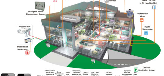 Graphic1
